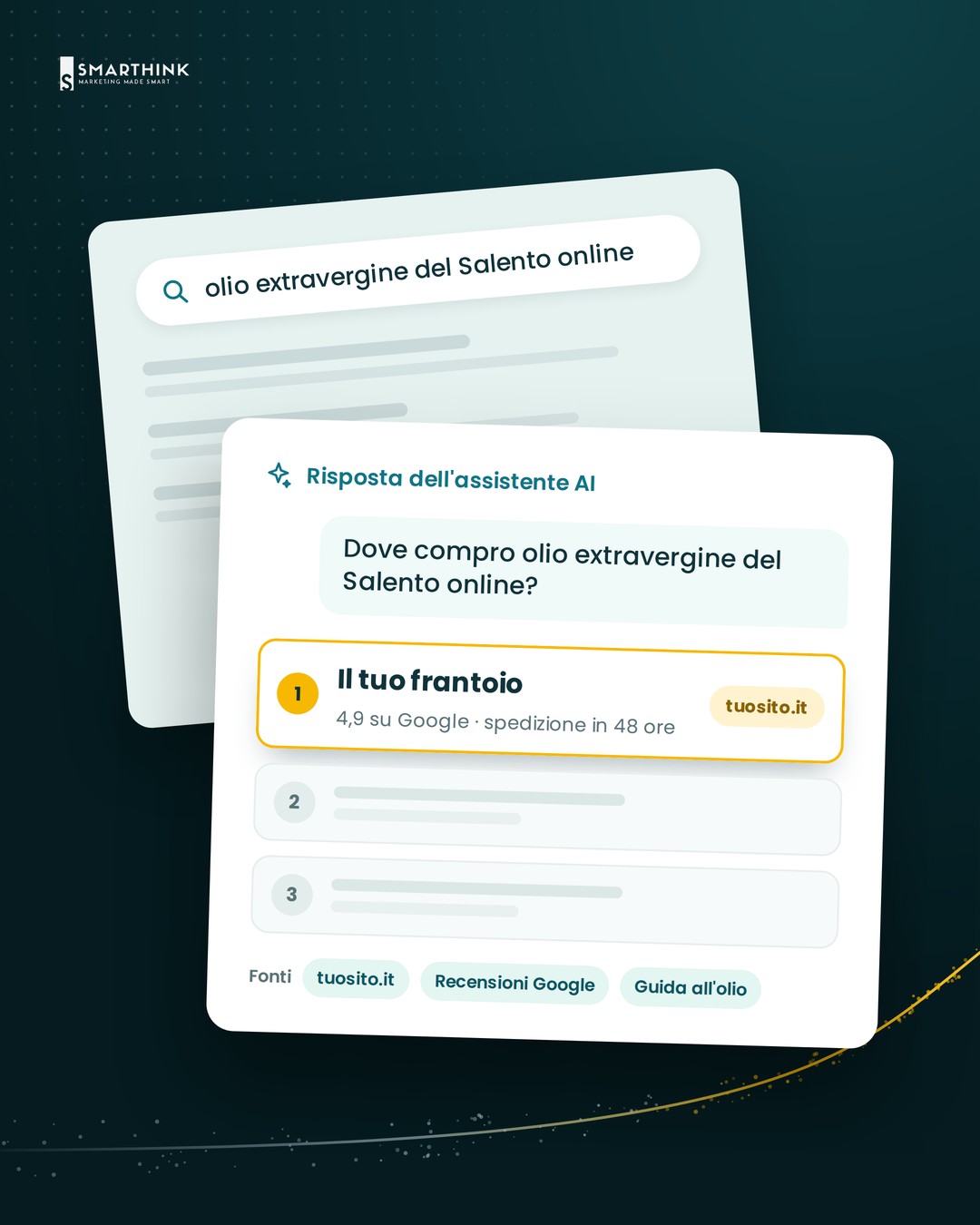 Come farsi trovare su Google e su ChatGPT: cosa deve avere il sito di una PMI